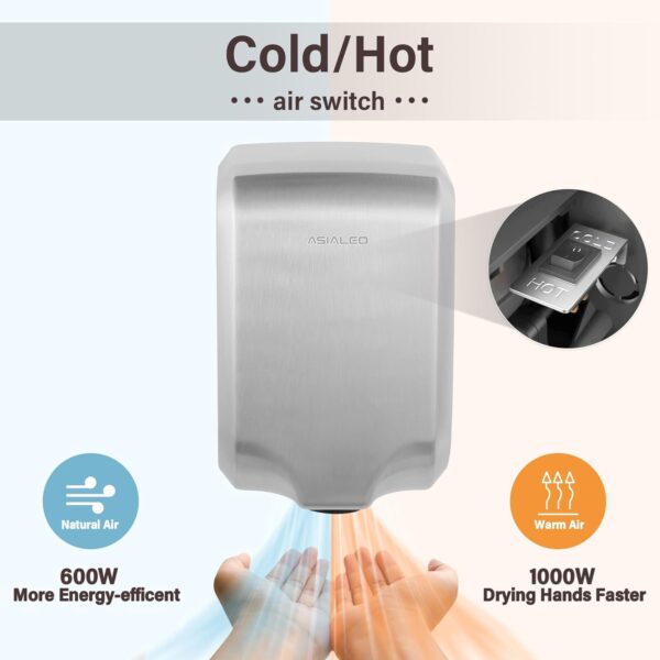 Hand Dryer for Bathroom Commerical,UL Listed and ADA - Image 2
