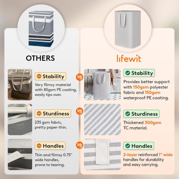 Waterproof Cloth Hamper with Easy Carry Handles in Laundry Room Bedroom - Image 2