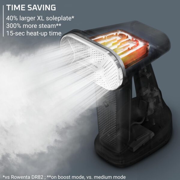Rowenta Handheld Steamer for Clothes, Pure Force 2in1 Steamer & Iron - Image 3