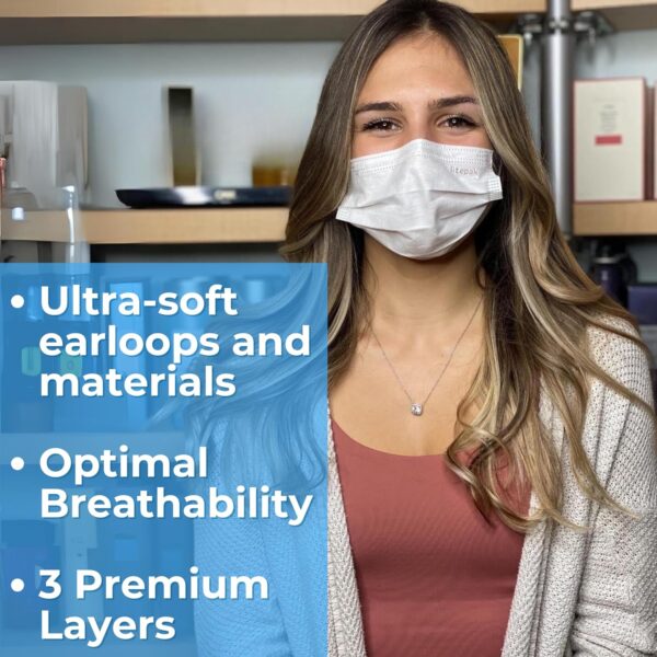 Litepak 125-Pack Disposable Face Mask Premium Comfort Earloops with Dispenser Box - Image 3
